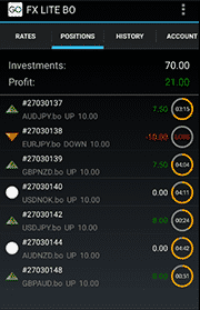 Mobile Trading For Mt4 Mt4 For Android Mt4 For Ios - 