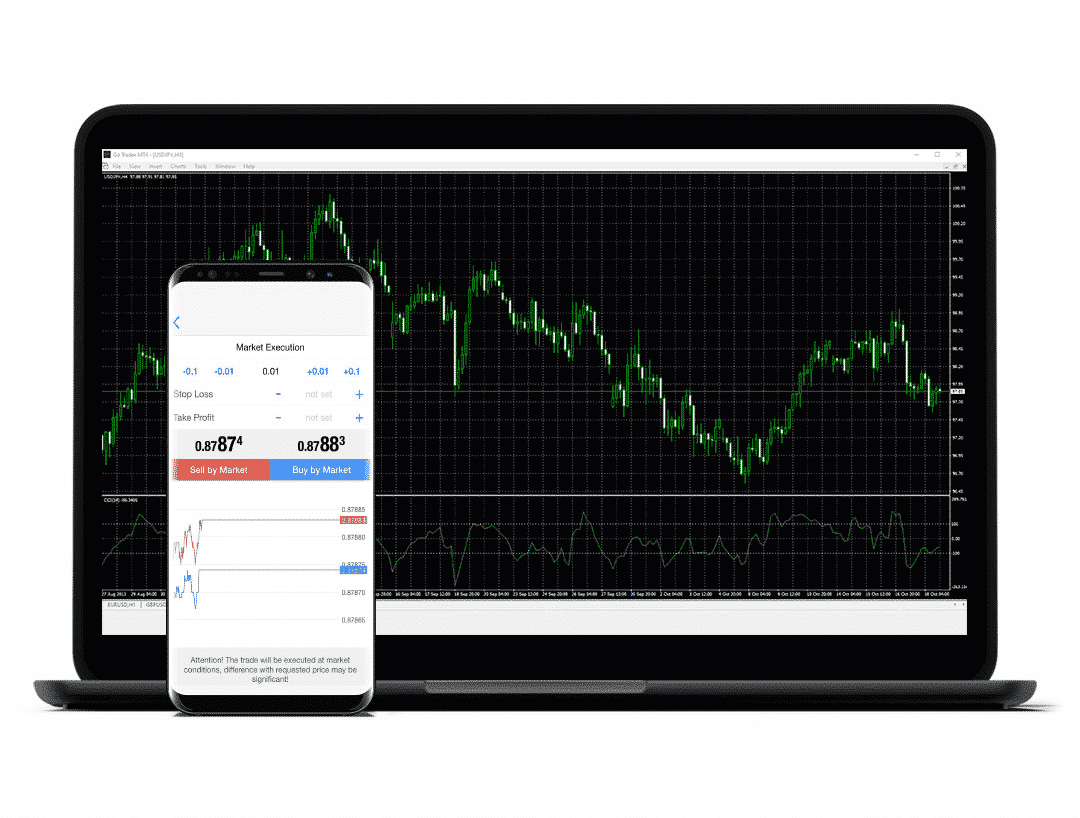 Демо трейдинг. CFD трейдинг. Демо версия трейдинг. Trade in Demo.